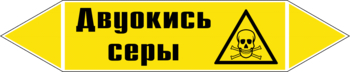 Маркировка трубопровода "двуокись серы" (пленка, 716х148 мм) - Маркировка трубопроводов - Маркировки трубопроводов "ГАЗ" - Магазин охраны труда и техники безопасности stroiplakat.ru