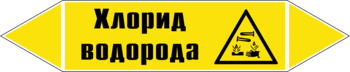 Маркировка трубопровода "хлорид водорода" (пленка, 252х52 мм) - Маркировка трубопроводов - Маркировки трубопроводов "ГАЗ" - Магазин охраны труда и техники безопасности stroiplakat.ru