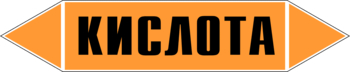 Маркировка трубопровода "кислота" (k01, пленка, 252х52 мм)" - Маркировка трубопроводов - Маркировки трубопроводов "КИСЛОТА" - Магазин охраны труда и техники безопасности stroiplakat.ru