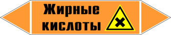 Маркировка трубопровода "жирные кислоты" (k16, пленка, 126х26 мм)" - Маркировка трубопроводов - Маркировки трубопроводов "КИСЛОТА" - Магазин охраны труда и техники безопасности stroiplakat.ru