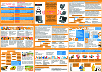 ПВ06 Уголок гражданской защиты (бумага, А3, 9 листов) - Плакаты - Гражданская оборона - Магазин охраны труда и техники безопасности stroiplakat.ru