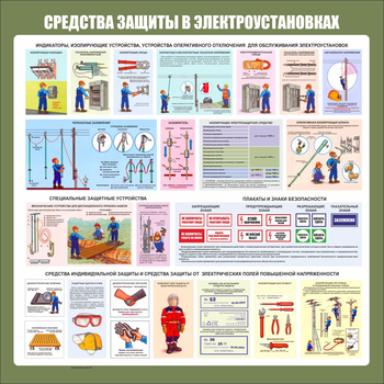 С146 Средства защиты в электроустановках (1000х1000 мм, пластик ПВХ 3мм, Прямая печать на пластик)  - Стенды - Стенды по электробезопасности - Магазин охраны труда и техники безопасности stroiplakat.ru