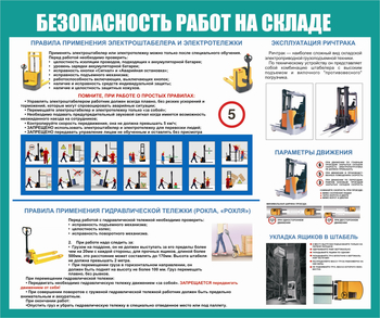 С67-2 Охрана труда при работе на складе (1000х1200 мм или 1000х1000 мм, пластик ПВХ 3мм, Прямая печать на пластик) - Стенды - Стенды по охране труда - Магазин охраны труда и техники безопасности stroiplakat.ru