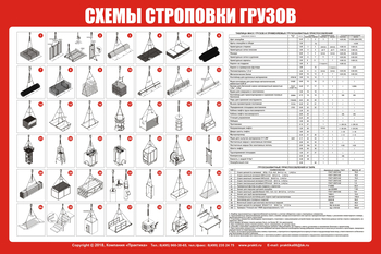 Схема строповки ст 56 (1200х800мм, пластик) - Схемы строповки и складирования грузов - Магазин охраны труда и техники безопасности stroiplakat.ru