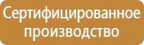 журнал протоколов проверки знаний по электробезопасности