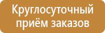 плакаты и знаки по электробезопасности