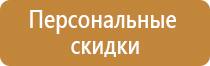 плакаты и знаки по электробезопасности