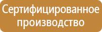 плакаты и знаки по электробезопасности