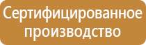 плакаты электробезопасности применение