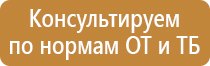 информационный стенд отдела кадров