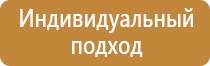 знаки безопасности в помещении производственных