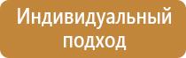 огнетушитель переносной углекислотный оу 1