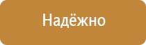 журнал пожарная безопасность на предприятии