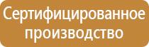 оборудование пожарных подразделений