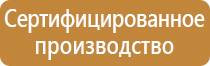 информационный стенд гост