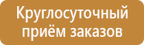 знаки пожарной безопасности значение смысловые