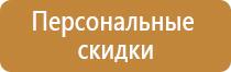 пожарная безопасность при эксплуатации газового оборудования