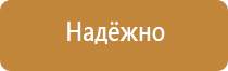 знаки пожарной безопасности магазин