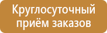 журнал регистрации инструкций по пожарной безопасности