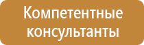 знаки пожарной безопасности в доу