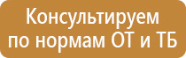 инструкция в дополнение к плану эвакуации