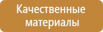 журнал состояния пожарной безопасности