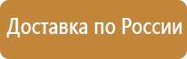 знаки и таблички для строительных площадок