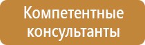 знаки безопасности на станках