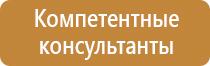 основные знаки пожарной безопасности