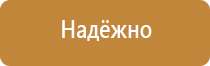 журнал занятий по пожарной безопасности проведения учета