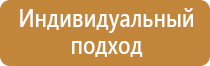 знаки пожарной безопасности помещений гост