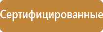 информационный стенд бережливого производства на предприятии