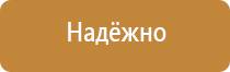 противопожарная защита знаки безопасности