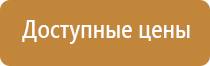 противопожарная защита знаки безопасности