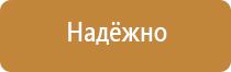 приказ минздравсоцразвития аптечка первой помощи