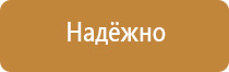 назначение плакатов и знаков безопасности