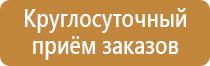 назначение плакатов и знаков безопасности