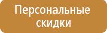 формы журналов регистрации инструктажей пожарной безопасности