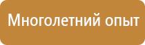 виды знаков и плакатов электробезопасности