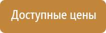 доска магнитно маркерная поворотная двухсторонняя