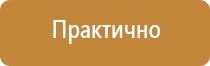 обеспечение помещения пожарным оборудованием