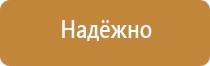 знаки пожарной безопасности в организации