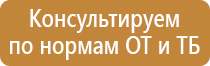 знаки опасности труда охрана