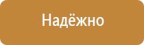 изготовление информационных стендов косгу