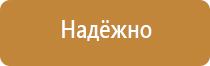 информация для стенда по пожарной безопасности