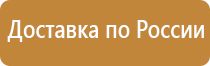 знаки класс пожарной безопасности помещения