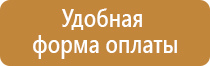 площадь пожарного щита