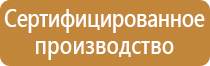 информационный стенд кафе