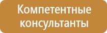 запрещающие знаки безопасности по охране труда