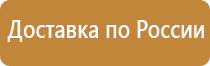 виды плакатов и знаков безопасности